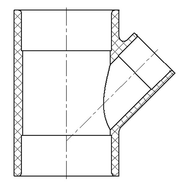 Reducing WYE (SOC × SOC × SOC)