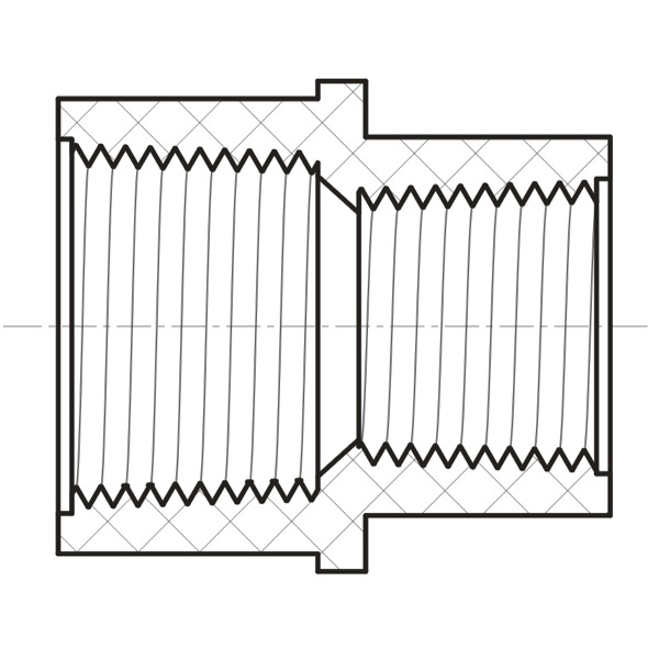 Reducing Coupling  (FIPT × FIPT)