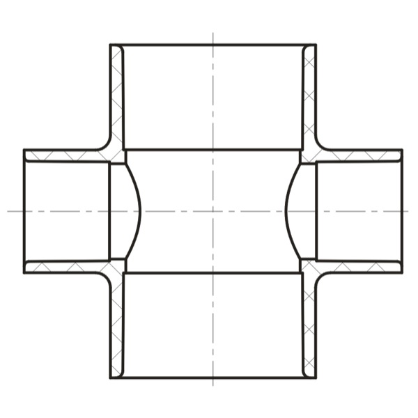 Reducing Cross (SOC × SOC × SOC × SOC) 