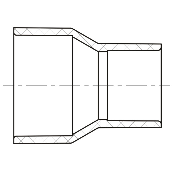 Reducing Coupling (SOC × SOC)  