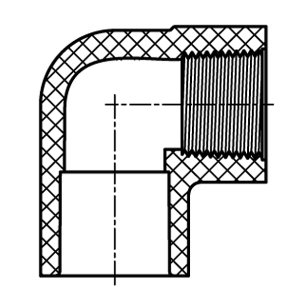 90° Ell (SOC × FIPT)