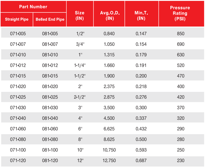 caecd16e-513e-43b2-b8cf-5cf271bcf645.png